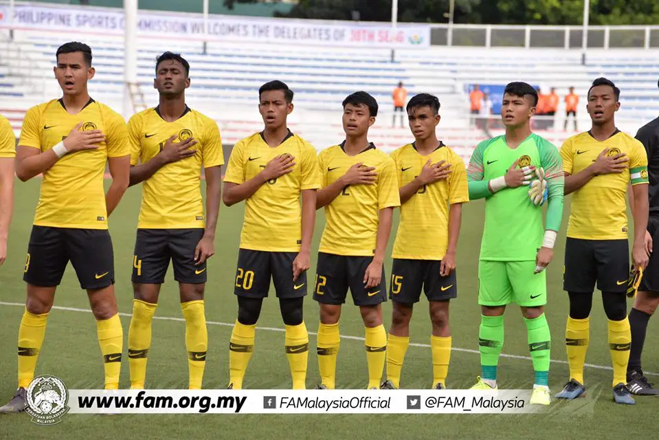 Skuad Bola Sepak Sukan Sea Realiti Sebenar Bola Sepak Malaysia Pada Hari Ini Axello