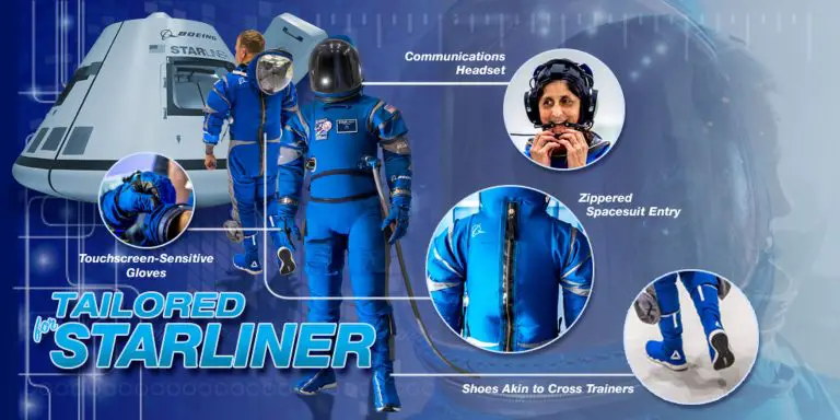 Suit Angkasa SpaceX Dicipta Pereka Hollywood Ini Evolusi 